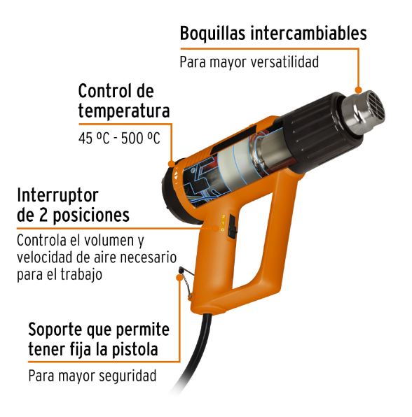 PISTOLA DE CALOR 2000W CON ACCESORIOS, PROFESIONAL (PISCA-A)