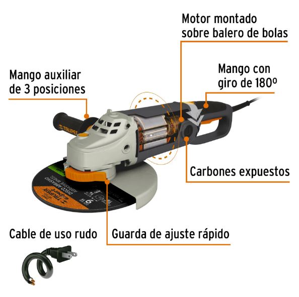 ESMERILADORA ANGULAR 9" 2100W IND,  ESMA-9N3