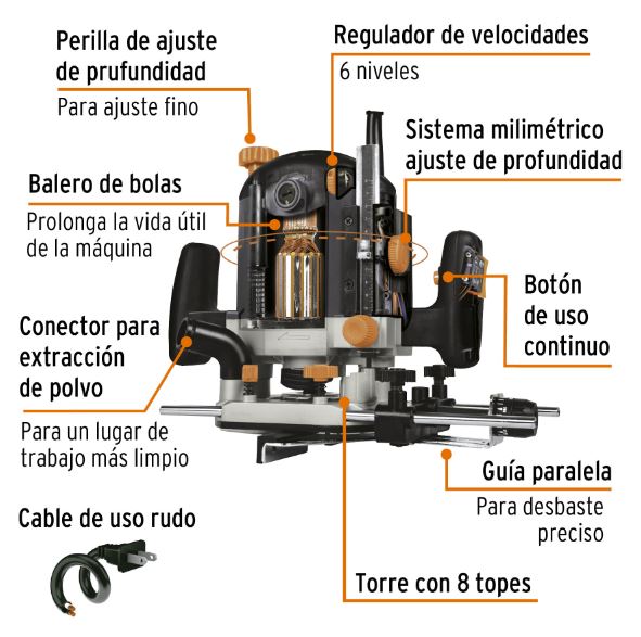 ROUTER 1200W 1-3/4 HP, INDUSTRIAL (ROU-N3)