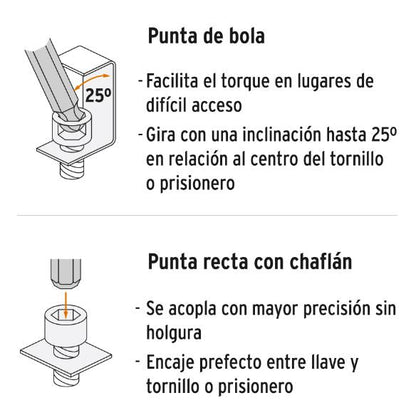 JUEGO DE 7 LLAVES ALLEN EXTRA LARGAS MILIMETRICAS C/ ORGANIZADOR