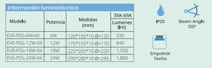 PANEL LED DOWNLIGHT SLIM PARA EMPOTRAR 12W 3500K EVERLUM EVE-PDL-12W-35 CALIDO REDONDO EMPOTRABLE