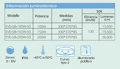 SHOEBOX STREETLIGHT 150W 5000K EVERLUM  EVE-SB-150W-50 LAMPARA DE VIALIDAD LED