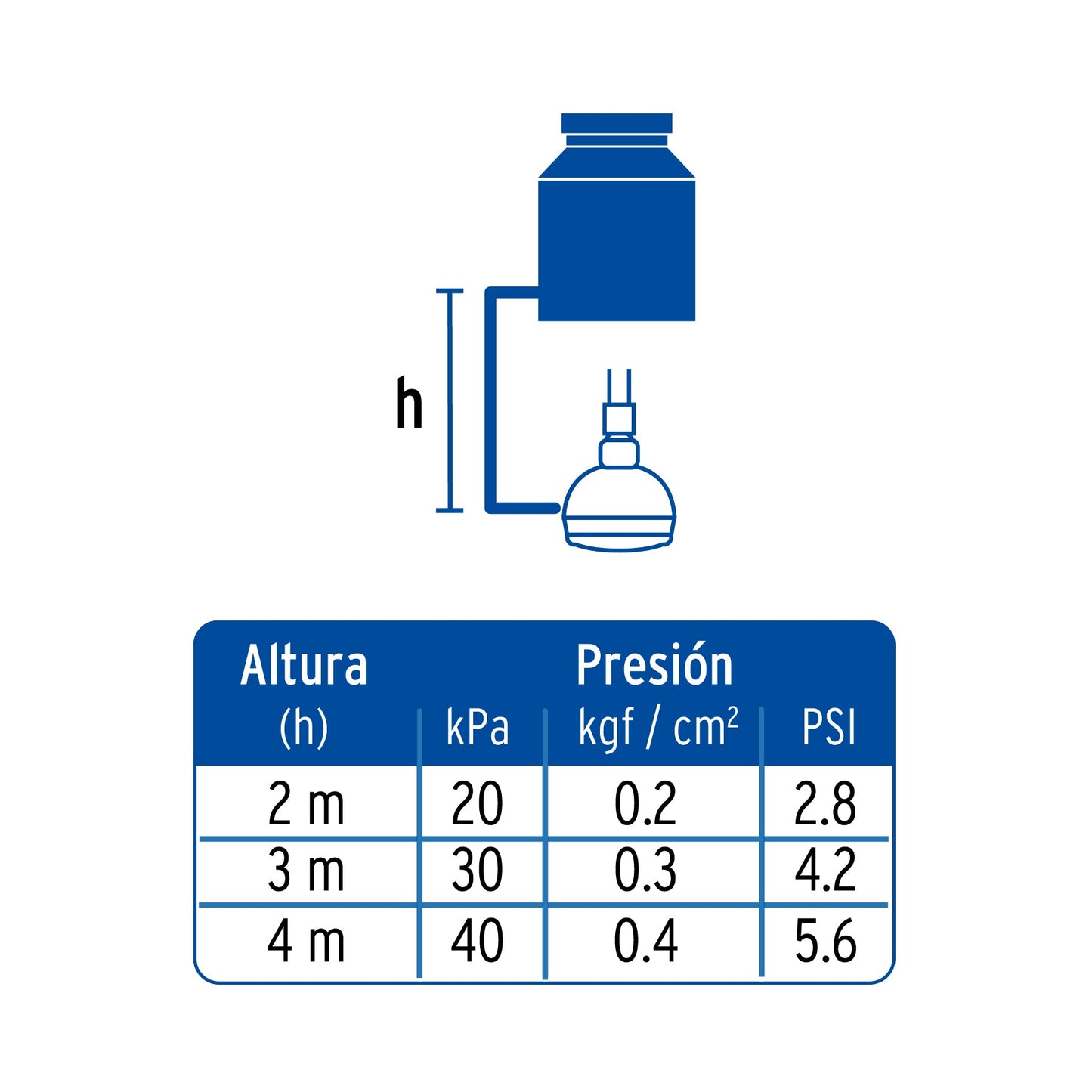 REGADERA R-500 PLASTICA REDONDA 2 1/2 BLANCA