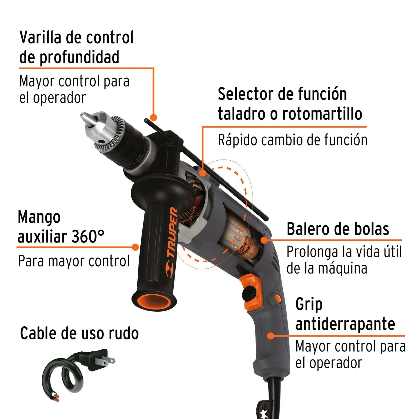 ROTOMARTILLO 1/2, INDUSTRIAL 650W   ROTO-1/2N8